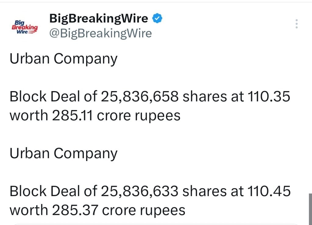 FIIs sold 4741 cr, DIIs bought 5225 cr