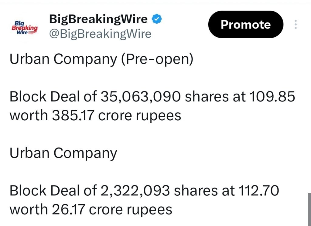 FIIs sold 4741 cr, DIIs bought 5225 cr