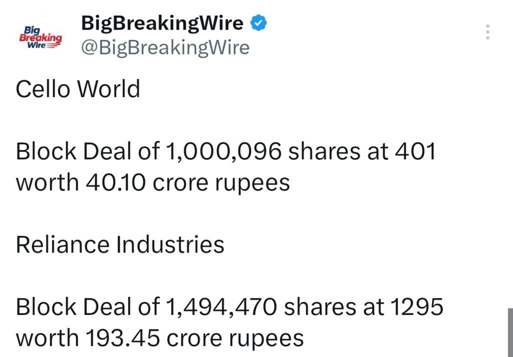FIIs sold 8692 cr, DIIs bought 7980 cr FIIs sold 8692 cr, DIIs bought 7980 cr