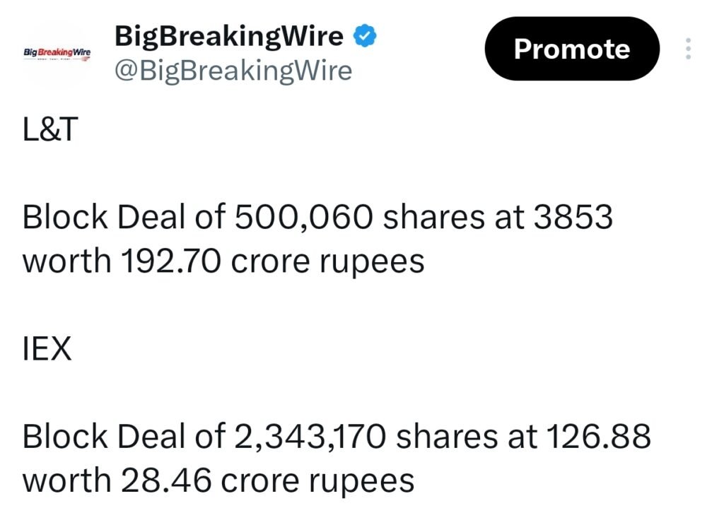 FIIs sold 4703 cr, DIIs bought 5869 cr FIIs sold 4703 cr, DIIs bought 5869 cr