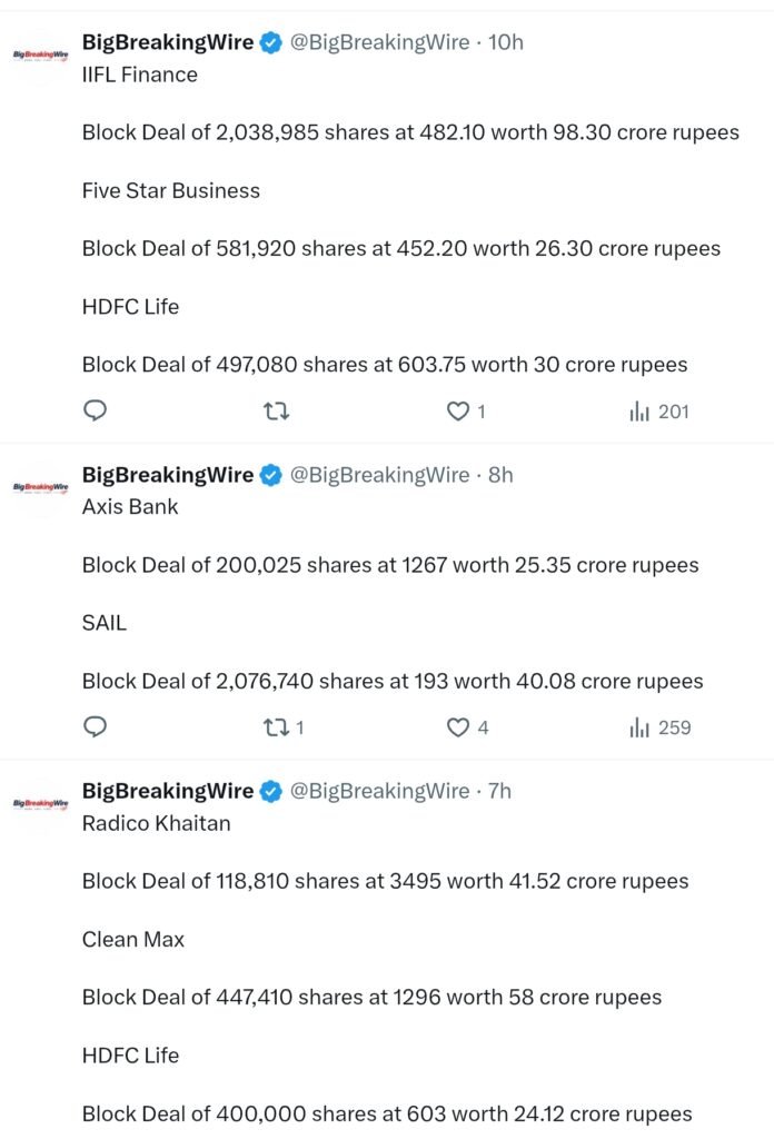 FIIs sold 4703 cr, DIIs bought 5869 cr FIIs sold 4703 cr, DIIs bought 5869 cr