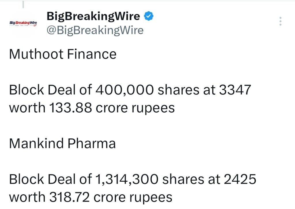 FIIs sold 2408 cr, DIIs bought 1361 cr FIIs sold 2408 cr, DIIs bought 1361 cr