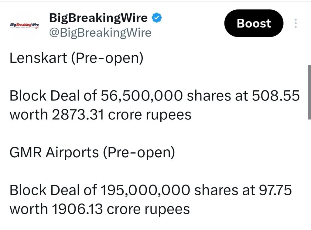 FIIs sold 5617 cr, DIIs bought 5741 cr FIIs sold 5617 cr, DIIs bought 5741 cr