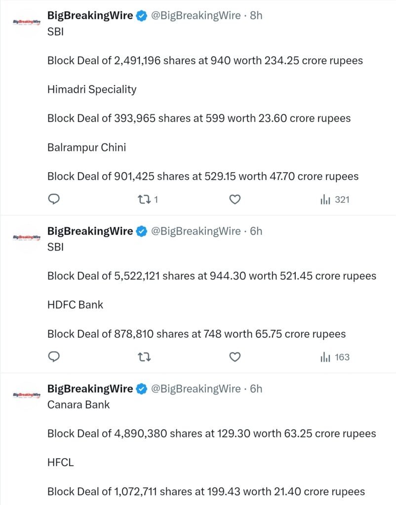 FIIs sold 5617 cr, DIIs bought 5741 cr FIIs sold 5617 cr, DIIs bought 5741 cr