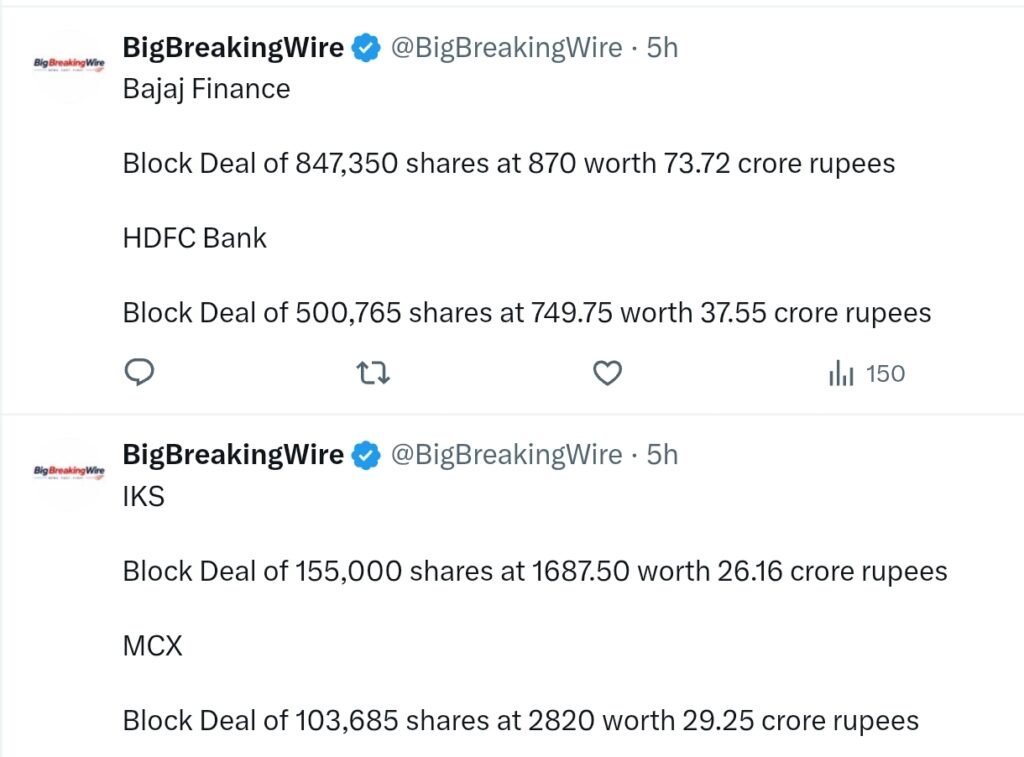 FIIs sold 5617 cr, DIIs bought 5741 cr FIIs sold 5617 cr, DIIs bought 5741 cr
