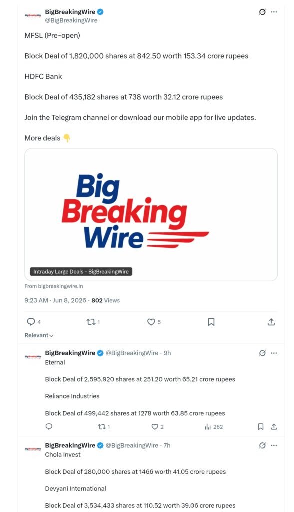 FIIs sold 5556 cr, DIIs bought 5165 cr FIIs sold 5556 cr, DIIs bought 5165 cr