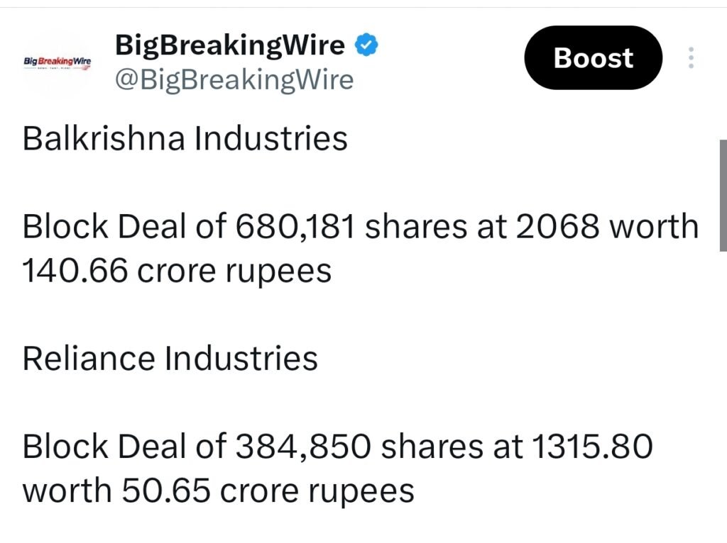 FIIs bought 200 cr, DIIs bought 3189 cr