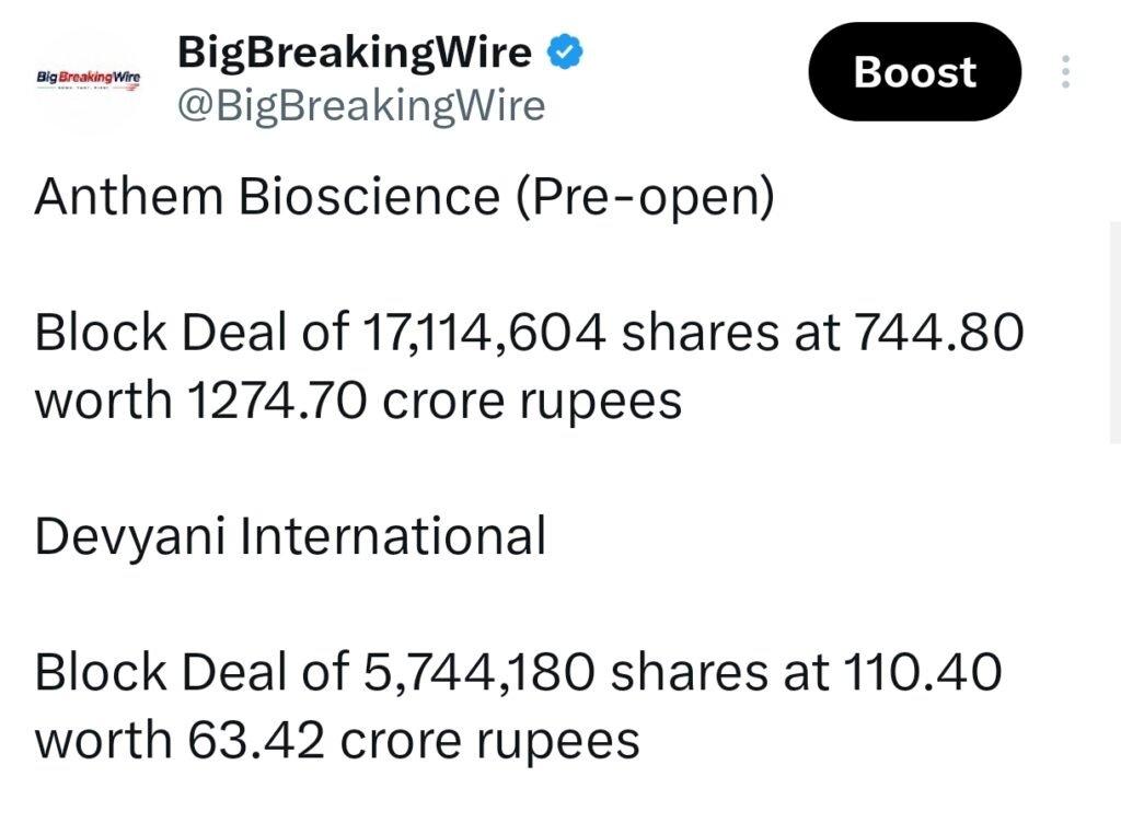 FIIs sold 1025 cr, DIIs bought 3517 cr FIIs sold 1025 cr, DIIs bought 3517 cr