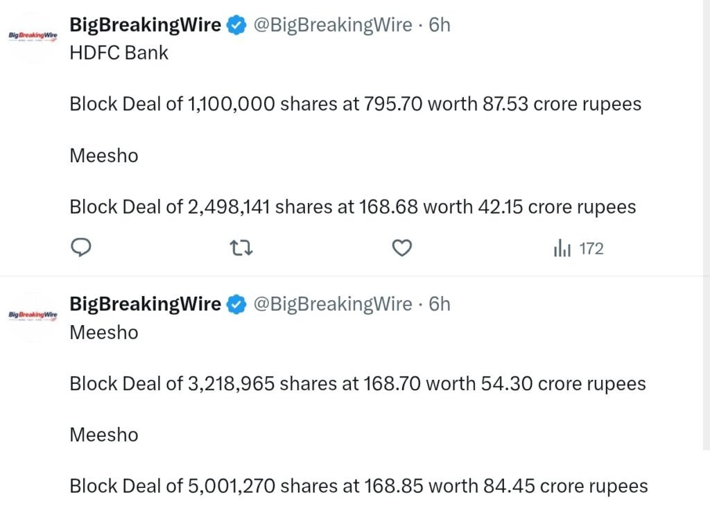 FIIs sold 1025 cr, DIIs bought 3517 cr FIIs sold 1025 cr, DIIs bought 3517 cr
