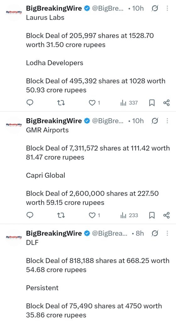 FIIs bought 1355 cr, DIIs sold 1954 cr FIIs bought 1355 cr, DIIs sold 1954 cr