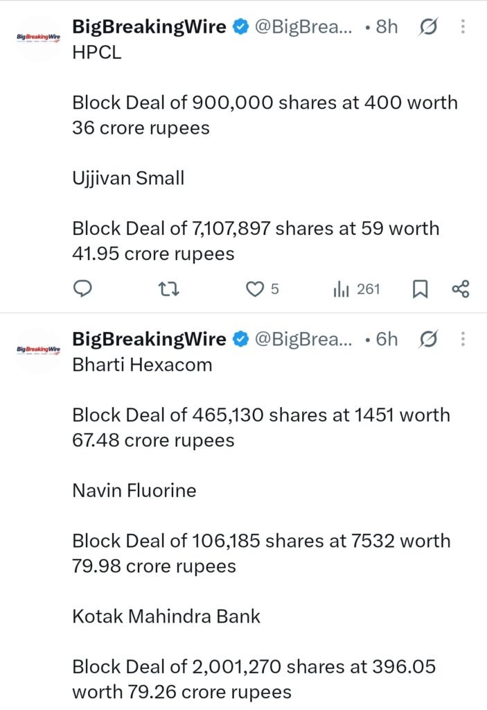 FIIs bought 1355 cr, DIIs sold 1954 cr FIIs bought 1355 cr, DIIs sold 1954 cr