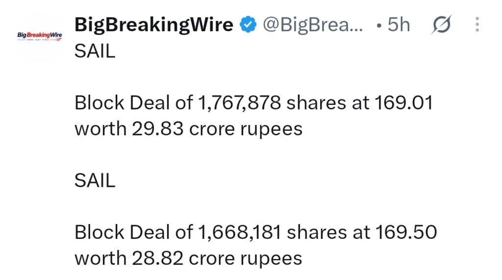 FIIs bought Rs 243 cr, DIIs bought Rs 3791 cr
