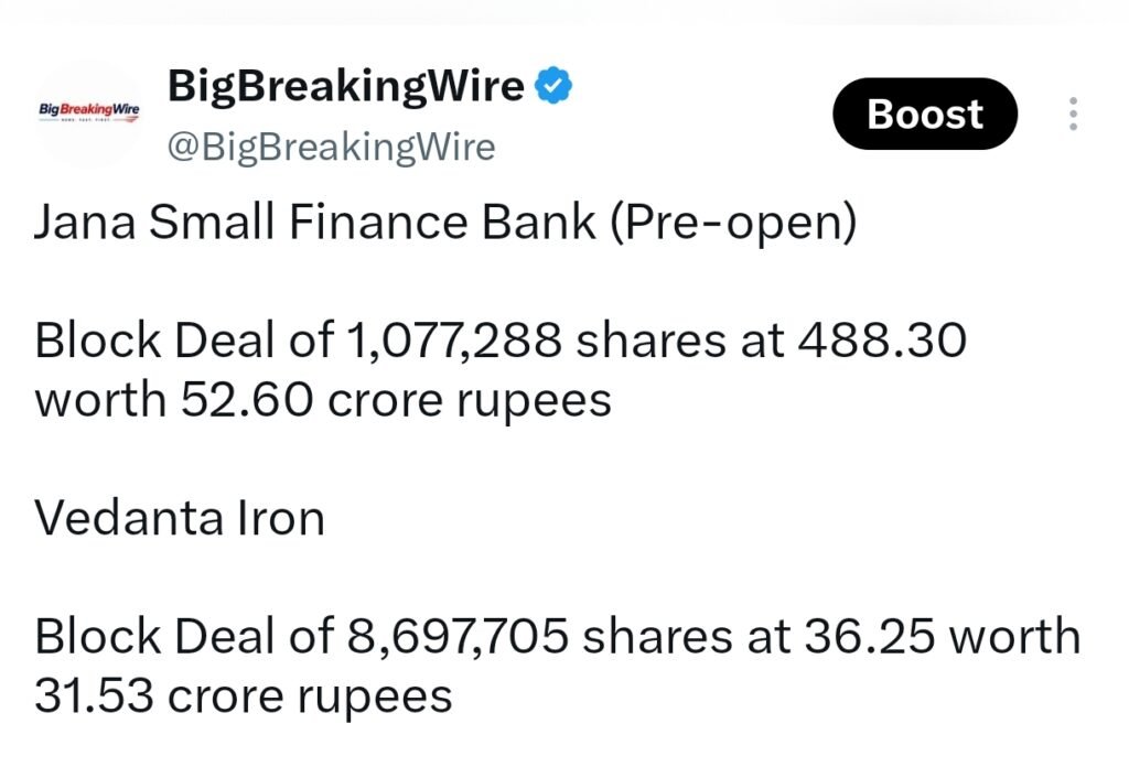 FIIs sold 3052 cr, DIIs bought 2172 cr FIIs sold 3052 cr, DIIs bought 2172 cr