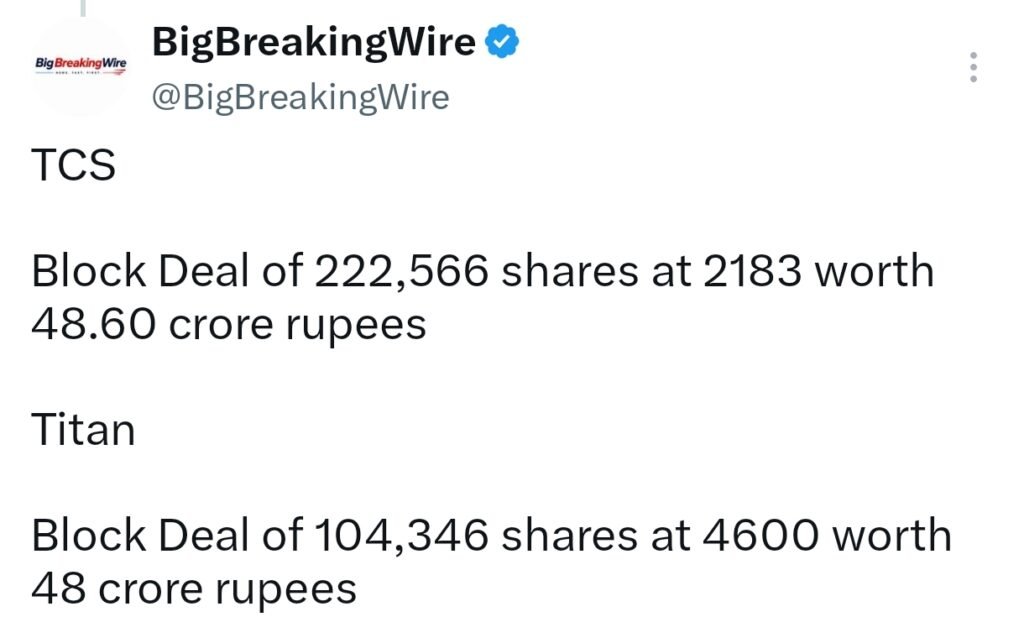 FIIs sold 3052 cr, DIIs bought 2172 cr FIIs sold 3052 cr, DIIs bought 2172 cr