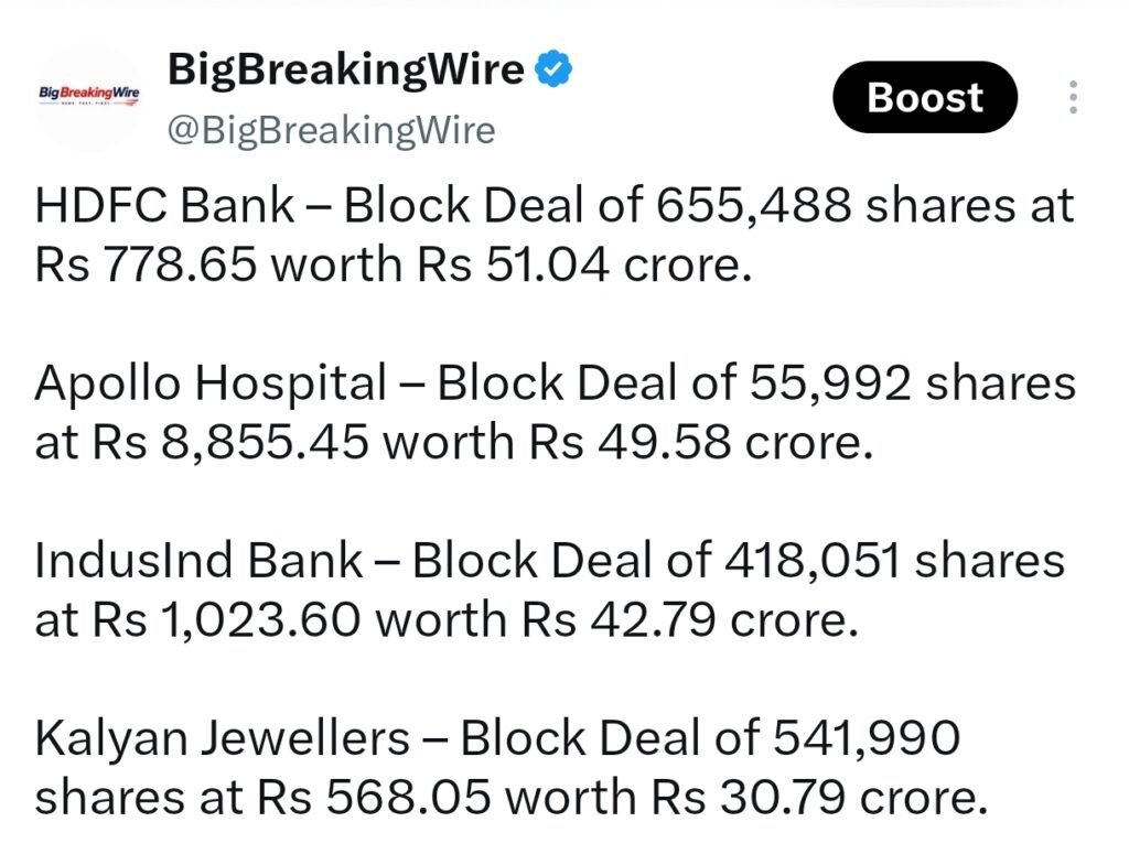 FIIs sold 1121 cr, DIIs bought 1312 cr FIIs sold 1121 cr, DIIs bought 1312 cr