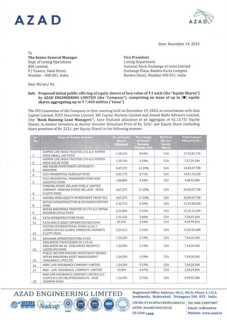 Azad Engineering Limited is launching its IPO! All You Need to Know Before Applying: Issue Price, Financials, GMP, Anchor List Azad Engineering Limited is launching its IPO! All You Need to Know Before Applying: Issue Price, Financials, GMP, Anchor List